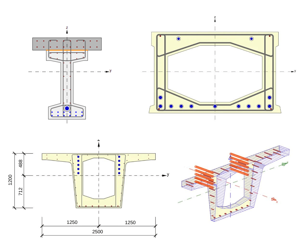 IDEA-RCS-Sezione di forma generica