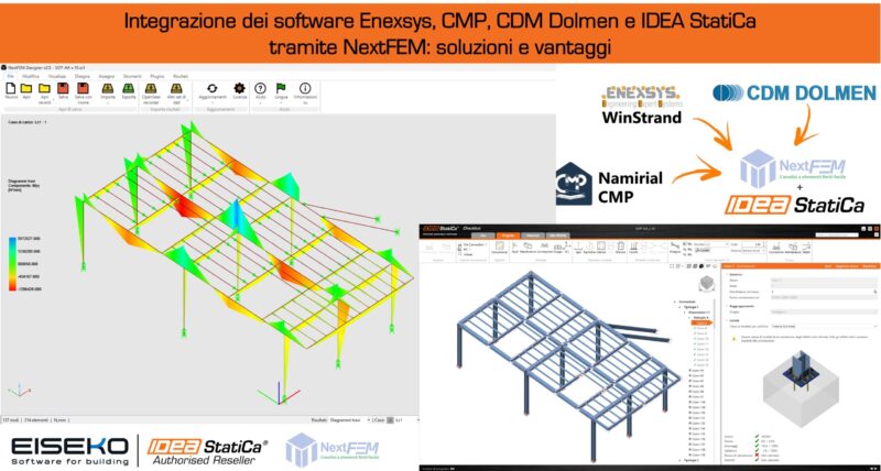 Integrazione dei software CMP Namirial, WinStrand EnExSys, CDM Dolmen e IDEA StatiCa banner