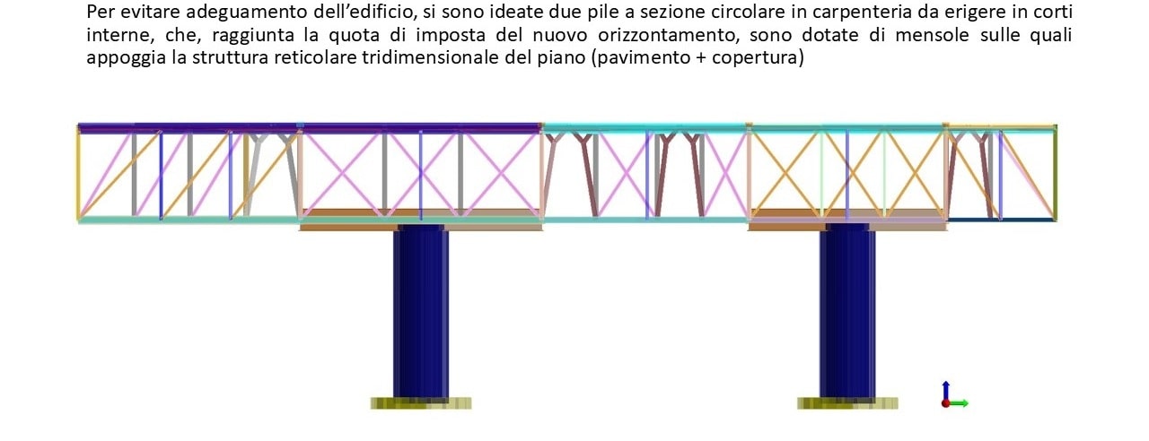 Progetti-Clienti-gallinelli-modello02