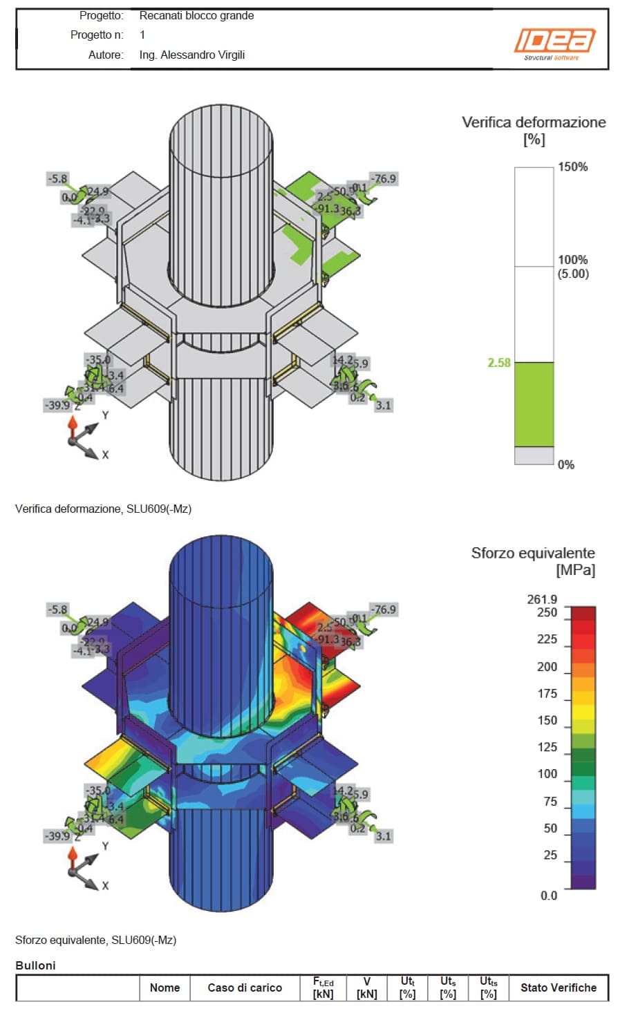 Progetti-Clienti-virgili-00-colonne_circolari-min