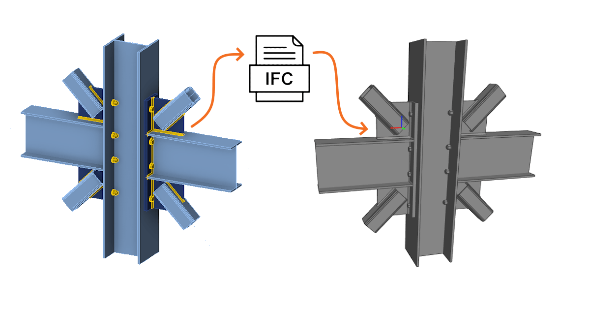 idea-bim-link-esportazione-ifc