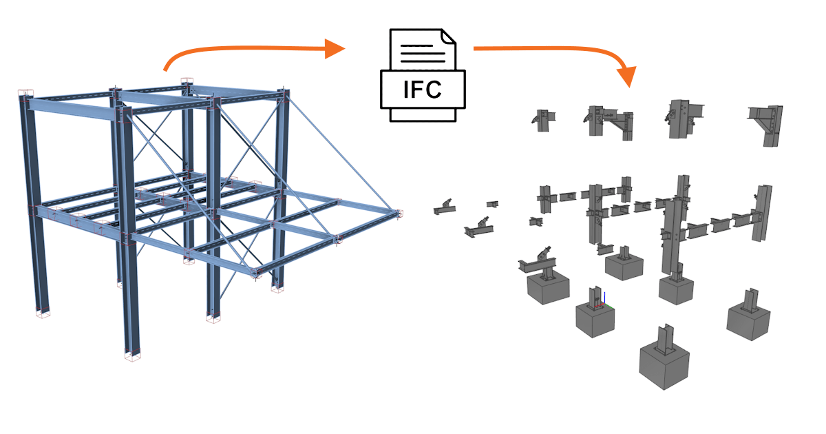 idea-bim-link-ifc