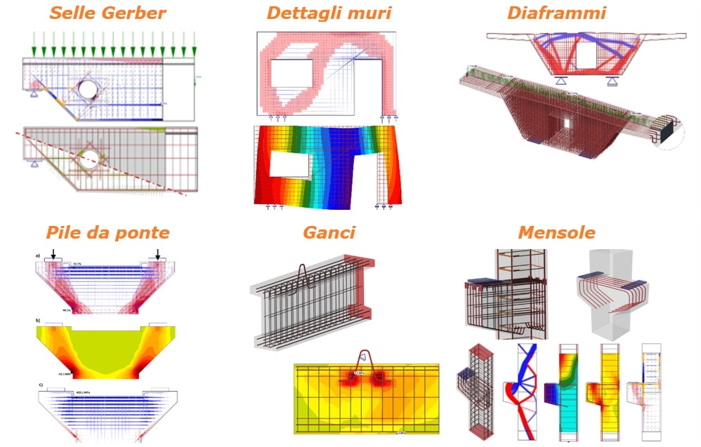 idea-detail-funzionalità